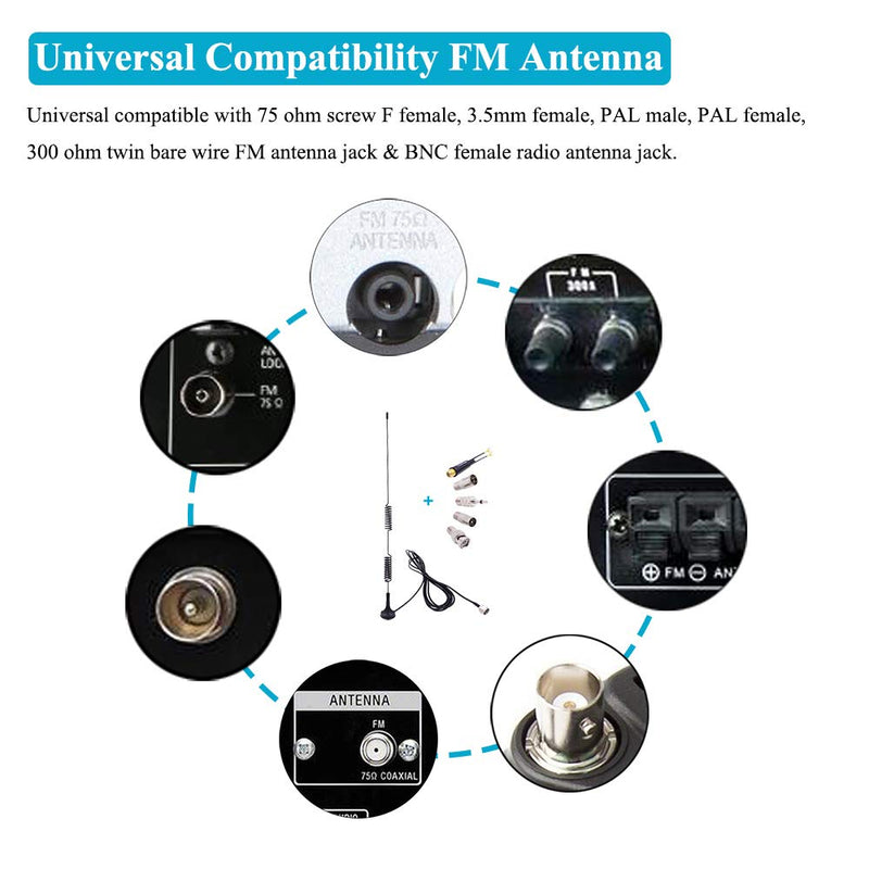 Fancasee Universal FM Antenna Magnetic Base 75 Ohm Screw F Male Plug with PAL BNC 3.5mm & 75 to 300 Ohm Adapter Connector Coax Coaxial Cable FM Radio Antenna for AV Home Stereo Receiver Indoor