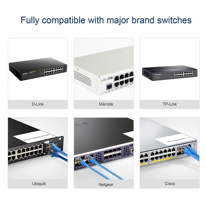 FLYPROFiber- SFP to RJ45 1000Base-T 1.25G Copper Module Transceiver 2Pack | for Cisco GLC-T/SFP-GE-T,Meraki, Ubiquiti UF-RJ45-1G, MikroTik, Netgear, Supermicro, Broadcom, D-Link, TP-Link 2