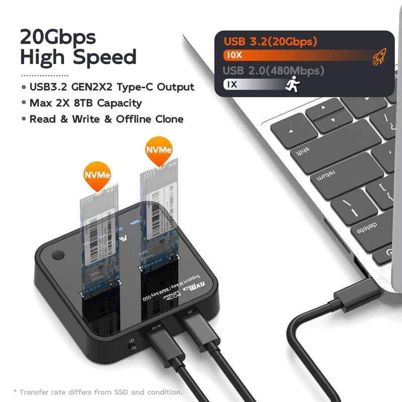 MAIWO NVMe Cloner M.2 Duplicator for PCIe NVMe M Key SSD, USB C to SSD Adapter, Dual Bay Hard Drive Docking Station Reader with UASP, 20Gbps USB C&A Cables, 5V 3A Power