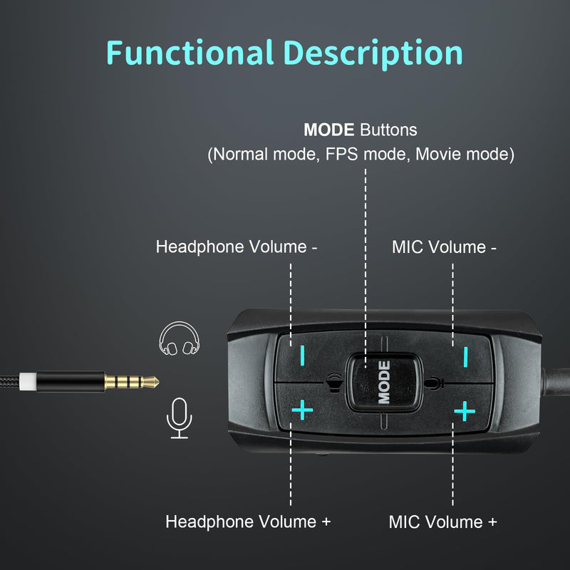 USB Sound Card Virtual 7.1 Surround Sound USB to 3.5mm Jack Audio Adapter Cable External Sound Card for PC/PS4/PS5/Mac/Stereo Headset, 6.5ft, Audio Control Box, Plug and Play