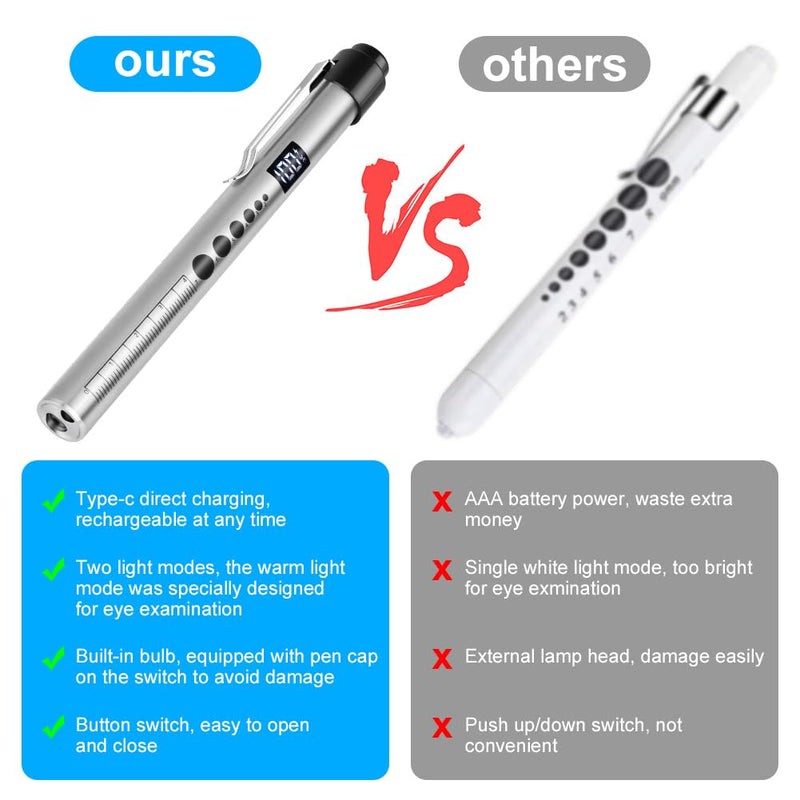 Flintronic Upil Light Medicine, 1 Piece Diagnostic Light with Digital Display, Pupil Meter and Ruler, Rechargeable USB LED Pen Lamp for Nurses, Students, Doctors (Silver) Type-c silver 1pc