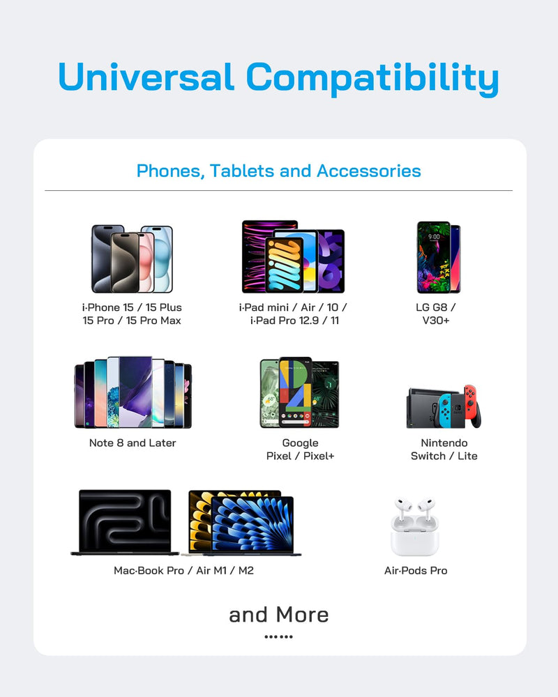 i Phone 15 Charger Fast Charging 3-Pack, 20W USB C Charger Block with 6Ft USB-C to USB-C Charger Cord Compatible with i Phone 15/15 Pro/15 Plus/15 Pro Max, i Pad Pro 12.9" 5/4/3, i Pad Pro 11" & More