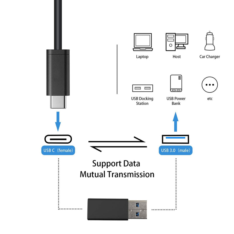 Duttek USB to USB C Adapter, USB A to USB C Adapter，USB 3.0 Male to USB C Female Adapter Two Sides Support USB3.0 Speed Compatible with iPhone 11,Google Pixel,Samsung Galaxy,Huawei etc (Black) Black