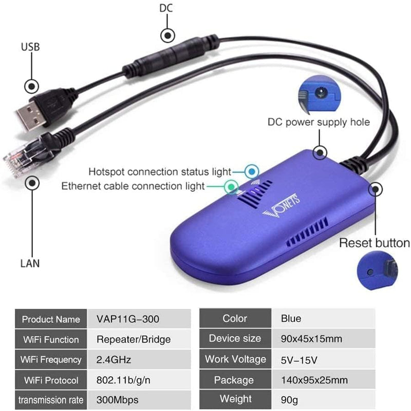 VONETS VAP11G-300 WiFi Bridge 2.4GHz WiFi to Ethernet Convert/WiFi Repeater/Point to Point with RJ45 Male DC/USB Powered for PLC IP Camera Printer Medical Devices Network Devices