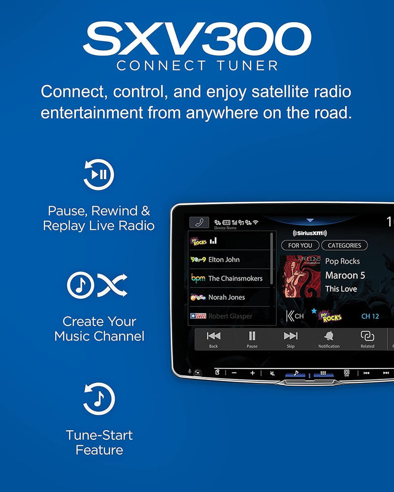 SIRIUS-XM SXV300V1 SiriusConnect(TM) Vehicle Tuner Computers, Electronics, Office Supplies, Computing
