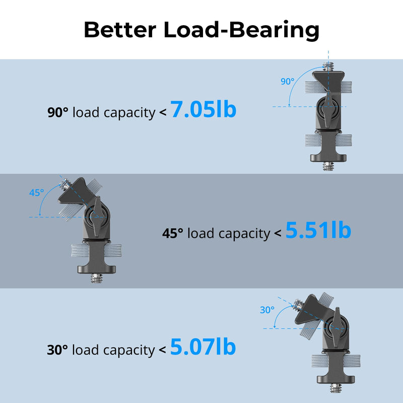 [AUSTRALIA] - SmallRig Adjustable Camera Monitor Mount, 360° Swivel and 180° Tilt Monitor Holder, with 1/4"- 20 Screws, Bouncy Locating Pins, Anti-Twist Design, for Ninja V and V+ Monitors 