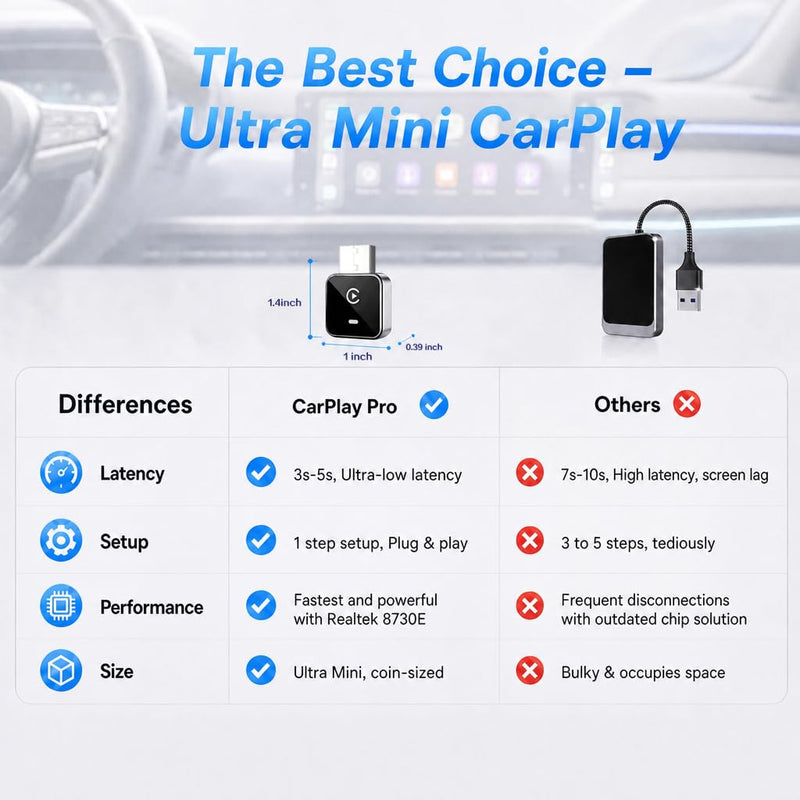 2-in-1 Wireless CarPlay Adapter for iPhone iOS & Android 11+, Plug and Play, Fast Auto-Connect, Realtek 8730E Chip Stable & No Latency, Wired to Wireless Adapter with USB-A/Type-C Port (CM101) Black