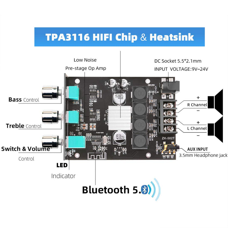 ZK-502T Bluetooth Amplifier Board with Treble and Bass Control, TPA3116D2 50W x 2, DC:9-24V, Bluetooth 5.0 AMP Board for Home Passive Speakers