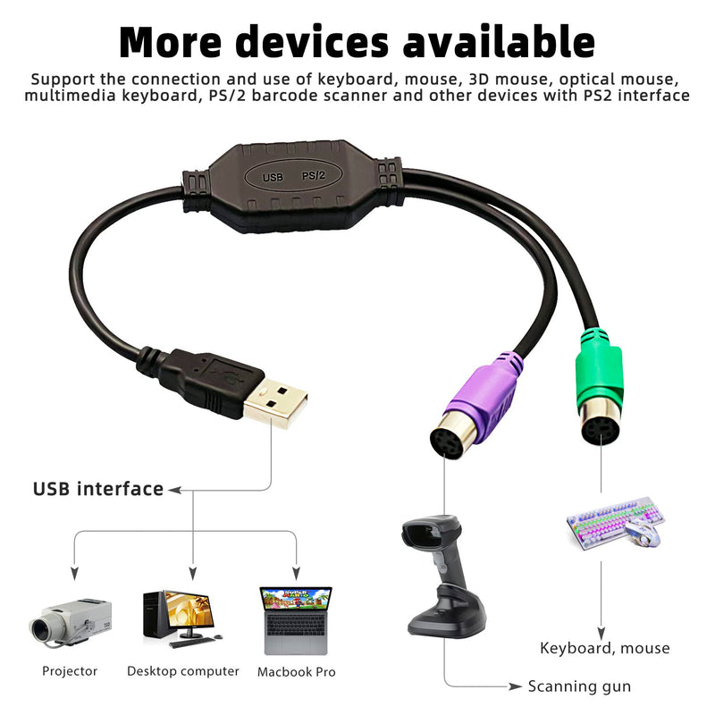 [AUSTRALIA] - 2Pack PS2 to USB Adapter Cable PS/2 Female to USB Male Converter Connector Adapter for PC Keyboard 