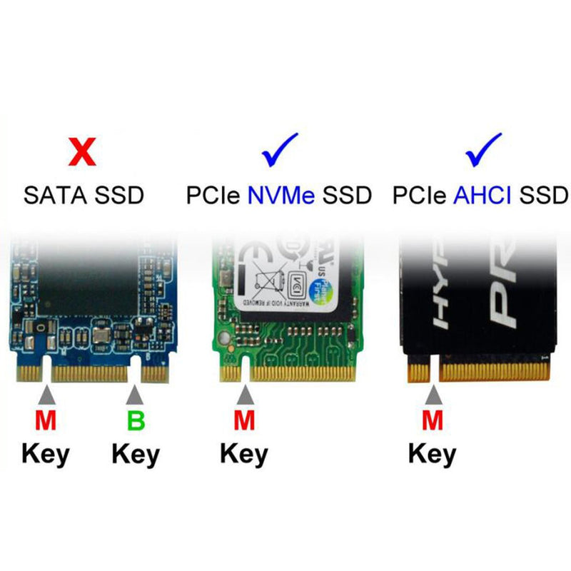 NFHK 12+16pin 2014 2015 Mac to M.2 NGFF M-Key AHCI SSD Convert Card for MAC A1493 A1502 A1465 A1466 Green NVME SSD to MAC 2013-2017