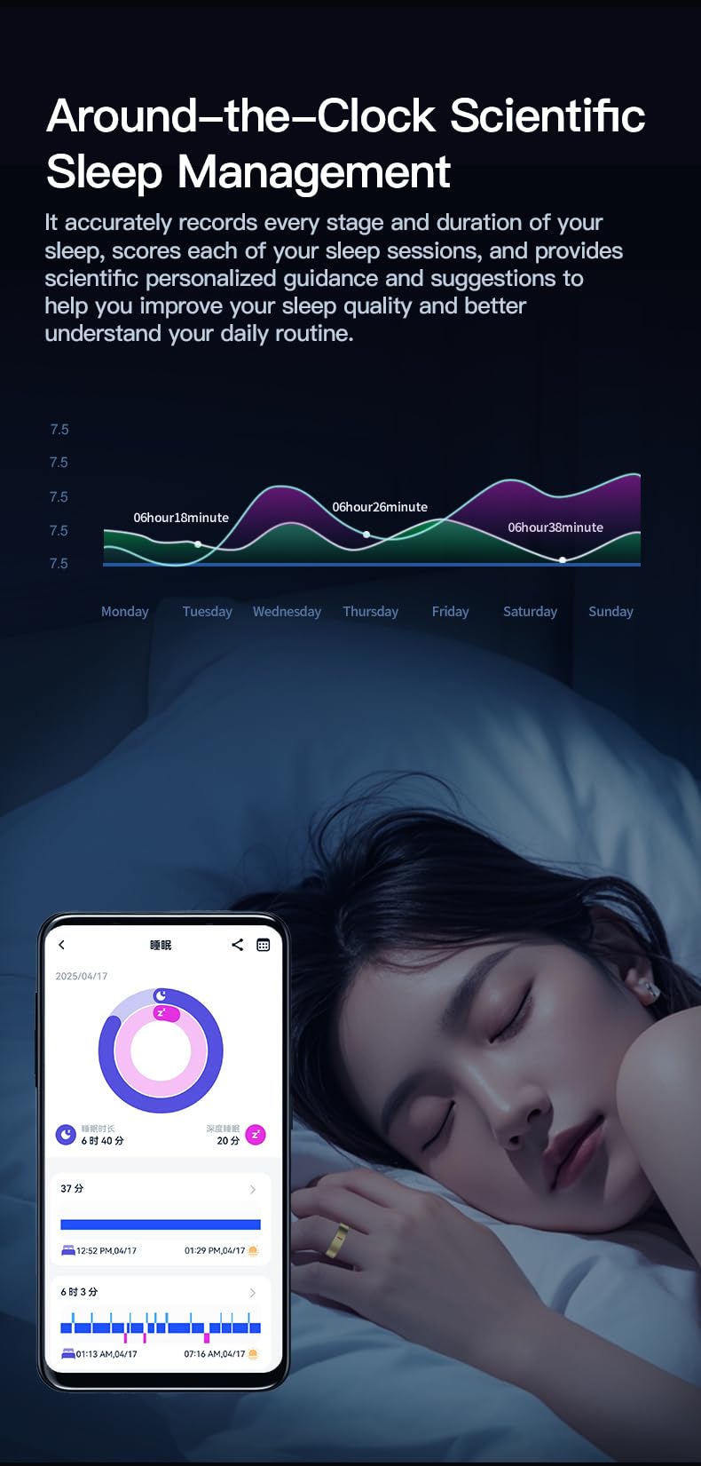 [ZenTech Lab] R20 Smart Ring - Silver - Size 11 - Crystal Case - Gift for Mom - Heart Rate Sleep Monitor, Step Counter, Multi-Sport Modes, IP68 Waterproof, 4-Day Battery Modern Bluetooth