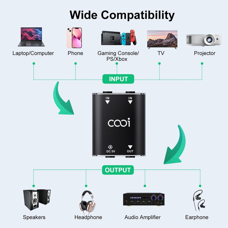 2 Channel Stereo Audio Mixer - Metal Shell, AUX Interface Support 2 In 1 Out Mini Stereo Sound Mixer Includes 1-Meter Audio Cables - For PC, Phone, Laptop, Headphones