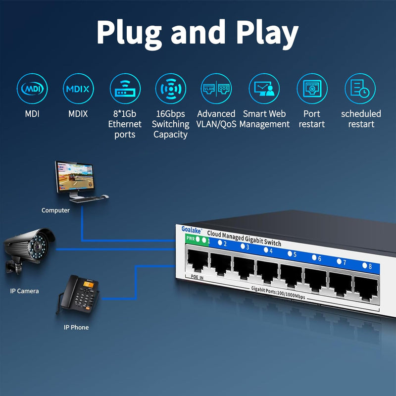 8 Port Gigabit Switch, Easy Smart Managed Ethernet Switch, Network Hub, Ethernet Splitter, Plug & Play, Fanless Metal Design, VLAN, Qos, Support PoE Powered, Desktop or Wall Mount PoE-in 8 Ports