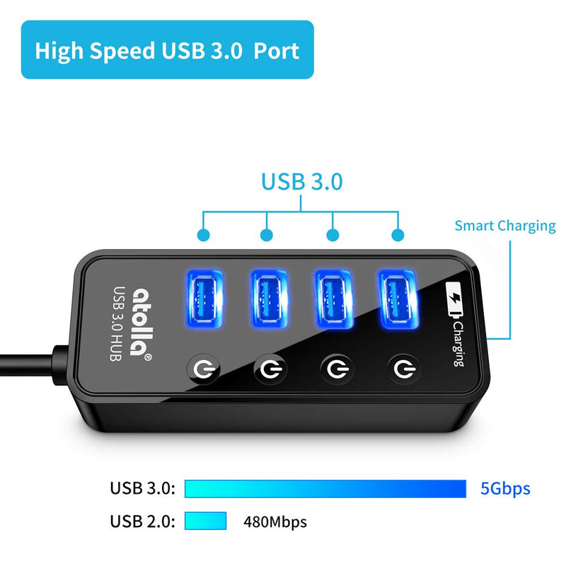 Powered USB Hub, atolla 4-Port USB 3.0 Hub with 4 USB 3.0 Data Ports and 1 USB Smart Charging Port, USB Splitter with Individual On/Off Switches and 5V/3A Power Adapter