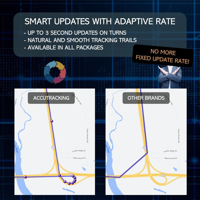 AccuTracking VTPLUG TK374 GPS Tracker for Vehicles - 4G LTE OBD GPS Tracker for Car Truck Fleet Teen Driver, Diagnostic, No Activation Fee, No Cancellation Fee, No Re-Activation Fee