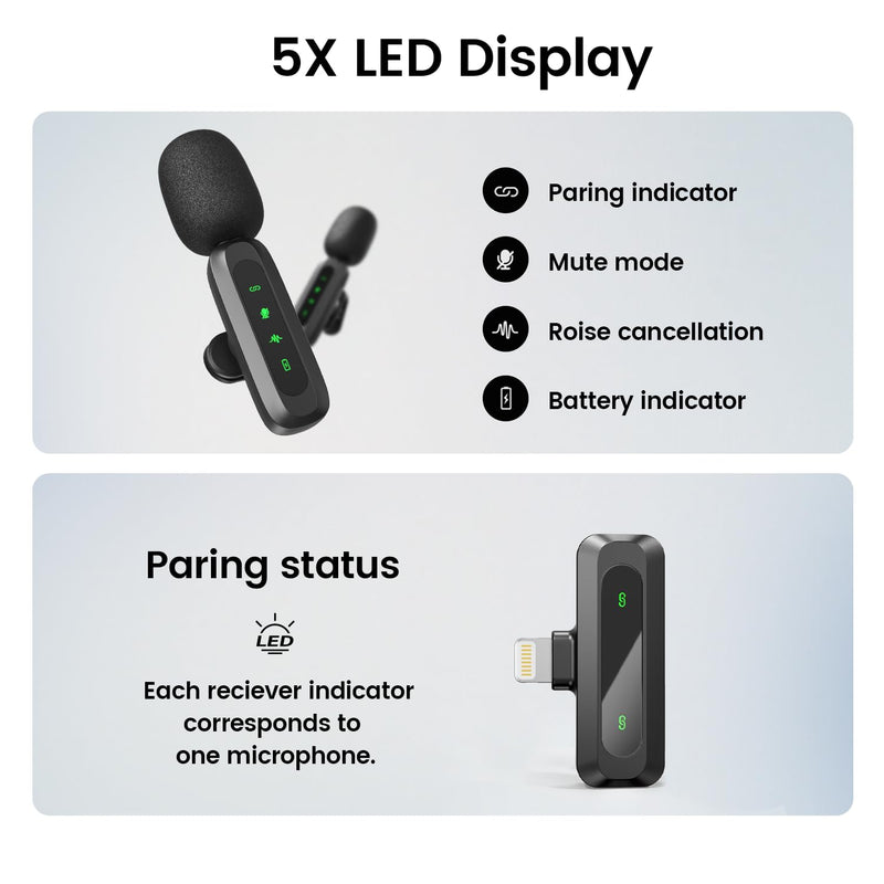 Wireless Lavalier Microphone for iPhone iPad,Mini Microphone for iPhone with Noise Cancelling,lapel microphone wireless for Content Creator Video Recording, Streaming, Vlogging (Lighting Only)