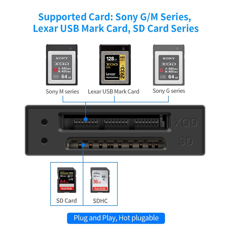 XQD Card Reader, USB 3.0 XQD SD Card Reader Sony XQD Reader 2 in 1 Memory Card Reader 5Gpbs Super Speed Compatible with Sony G/M Series, Lexar 2933x/1400x USB Mark XQD Card, SD/SDHC Card for Wins/Mac Black-A