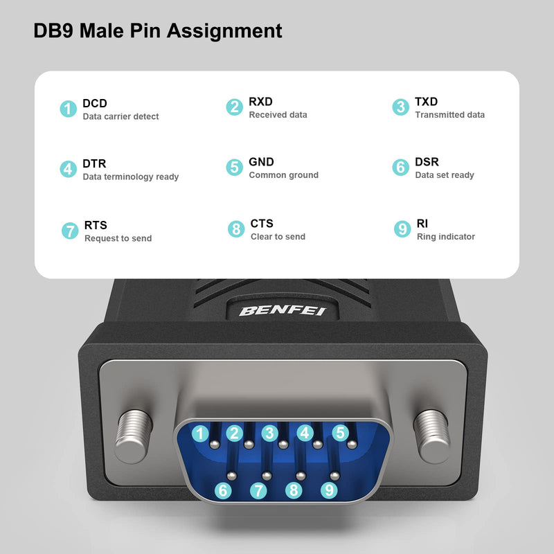 USB to Serial Adapter, BENFEI USB to RS-232 Male (9-pin) DB9 Serial Cable, Prolific Chipset, Windows 10/8.1/8/7, Mac OS X 10.6 and Above, 1.8M