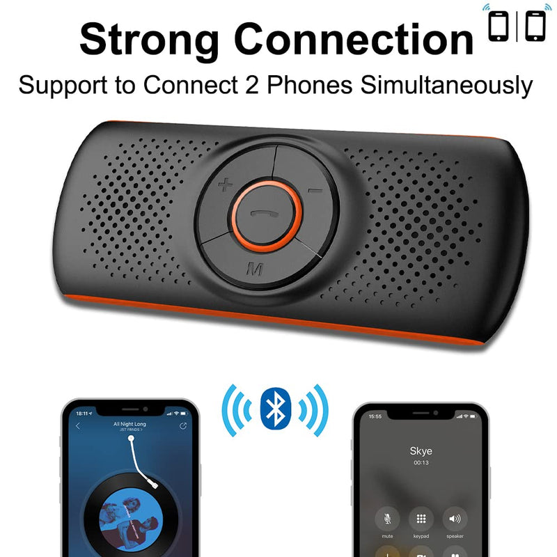 skybess Wireless Bluetooth Car Speakerphone + Laptop Monitor Light Bar LED USB Reading Lamp