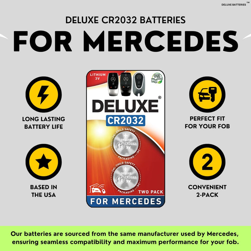 Key Fob Replacement Batteries for Mercedes-Benz CR2032 (GLE Sprinter GLC C-Class GLS GLB E-Class S-Class GLA G-Class A-Class CLA EQS EQE EQB AMG GT) Remote Key (Pack of 2) (Check Fitment Guide)