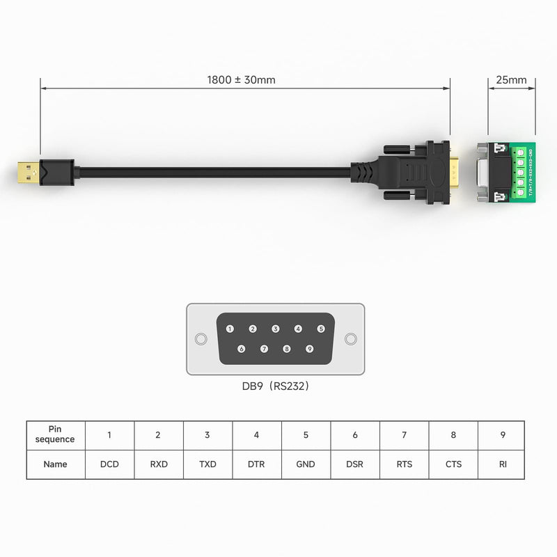 USB to RS232 RS485 RS422 Converter, USB 2.0 to Serial Adapter Cable with FT232RL Chip, DB9 Male to USB-A for Industrial Communication, POS, CNC, PLC, Windows, Mac, Linux（6FT）