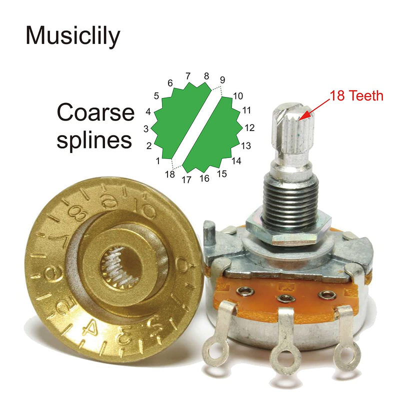 [AUSTRALIA] - Musiclily Pro HD A25K Pots Brass Metric Split Standard Shaft 9.5mm Audio Taper Potentiometers for Active Pickups Electric Guitar Bass (Set of 10) A25K 9.5mm 