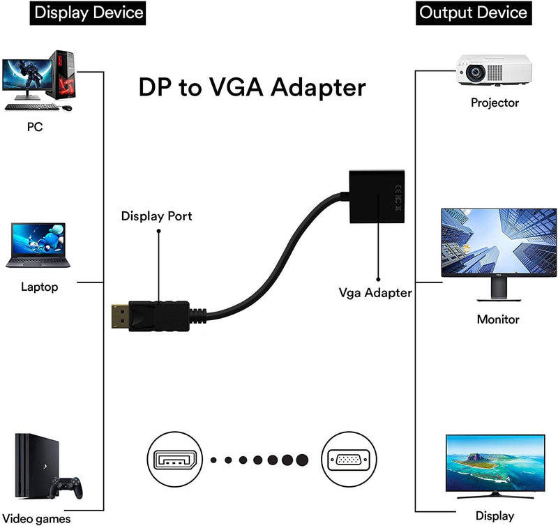 DP to VGA Adapter,Display Port to VGA Adapter Gold-Plated (Male to Female) Compatible with Computer Desktop Laptop PC Monitor Projector HDTV Black DP TO VGA