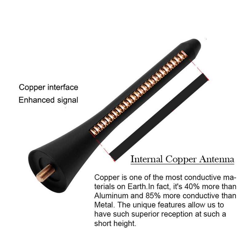 HUSUKU 5 inch Al-Alloy Radio Short Antenna for Mazda Miata MX-5 RF ND NC 2006-2024 ┃ OEM NF47-66-A30A ┃