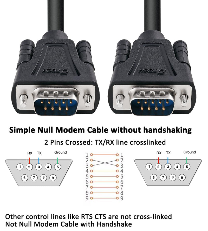 DTech RS232 Cable 15ft Null Modem DB9 to DB9 Serial Cable Male to Male RS-232 Cord Cross TX RX line 2 Pin Crossed Without Handshake for Data Communication (15 Feet, Black)