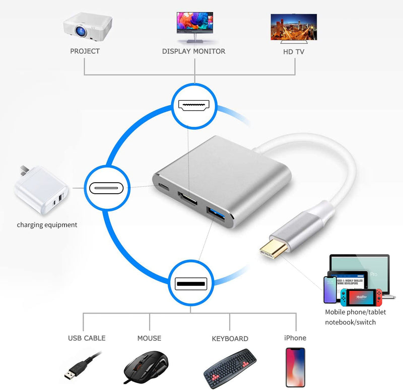 Battony USB-C to HDMI Adapter for Macbook Pro Air