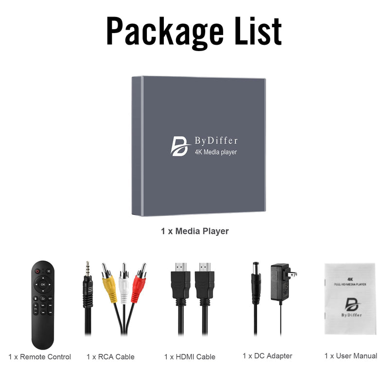 ByDiffer 4K Digital Media Player, TV MP4 Video Player for USB Drive/TF Card, 4K@60Hz Digital Signage HD Media Players with HDMI/AV/Optical, H.265/HEVC, Looping Auto Playback, Grey
