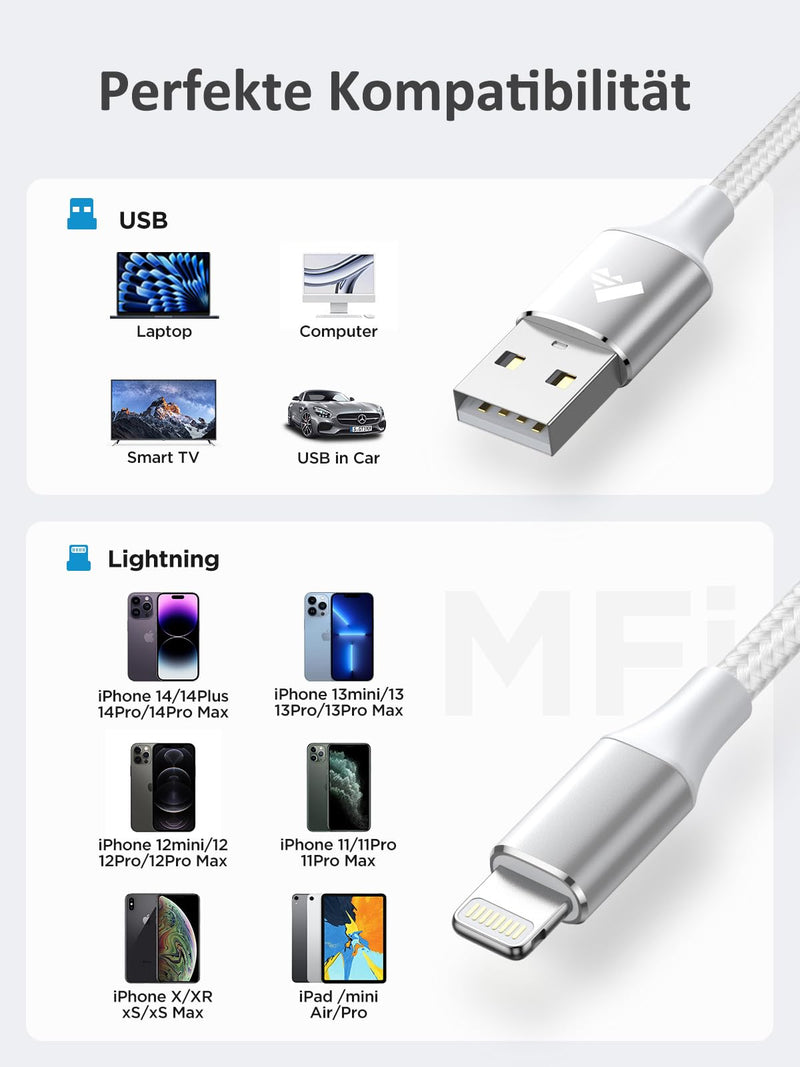 iPhone Charging Cable, Lightning Cable 2 m iPhone Charging Cable Fast Charging Cable MFi Certified iPhone Cable Fast USB Lightning Cable for iPhone 14 13 12 11 Pro Max Mini XS XR X 8 7 6 6s Plus 5 SE iPhone Ladekabel 2M White