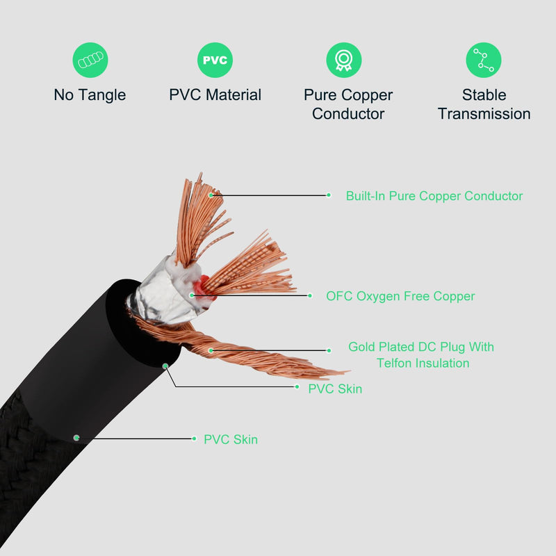 14AWG USB to DC Power Cable Gold Plated USB to 2.5mm DC Plug Audio Cord(2M) | Audio Cable OCC Copper Silver Plated Audiophile DC cable Linear USB Charger Cord- Fast Charging USB2.5mm 2M