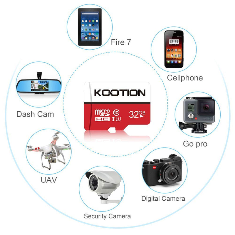 KOOTION 32GB Micro SD Card 2-Pack Class 10 Micro SDHC Card UHS-I Memory Card Ultra High Speed TF Card, C10, U1, 32 GB 2×32GB