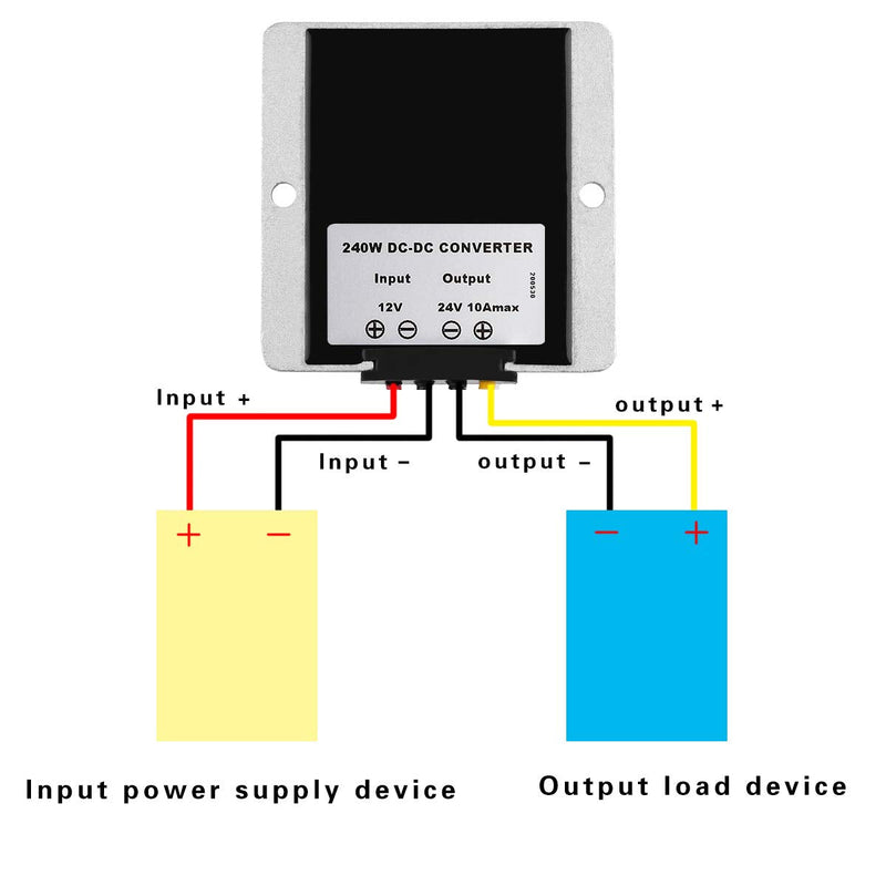 HOMELYLIFE DC DC 12V to 24V Voltage Converter 10A 240W Truck Converter Voltage Limiter Buck Voltage Reducer Converter Stepdown Power Supply Adapter for Car, Bus, Truck, Engine 12V to 24V 10A