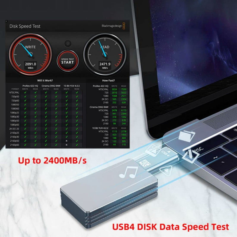 ChenYang CY USB C Male to Male Adapter,USB4 Type C 100W Power Data 8K Video Extension Connector Adapter