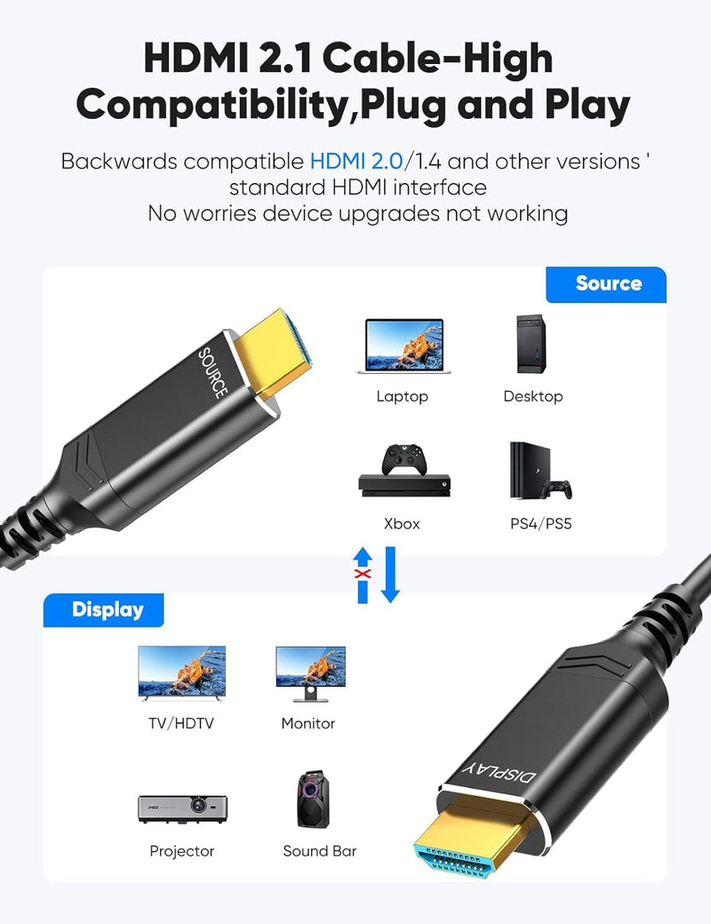 Highwings 50 ft 8K 4K Fiber Optic HDMI Cable in-Wall CL3 Long HDMI Cord | Unidirectional-from Source to Display, High-Speed 48Gbps Dynamic HDR/eARC/HDCP 2.2&2.3/Ethernet, Compatible for Desktop GPU 50 feet 8K@60Hz-1 Pack Black