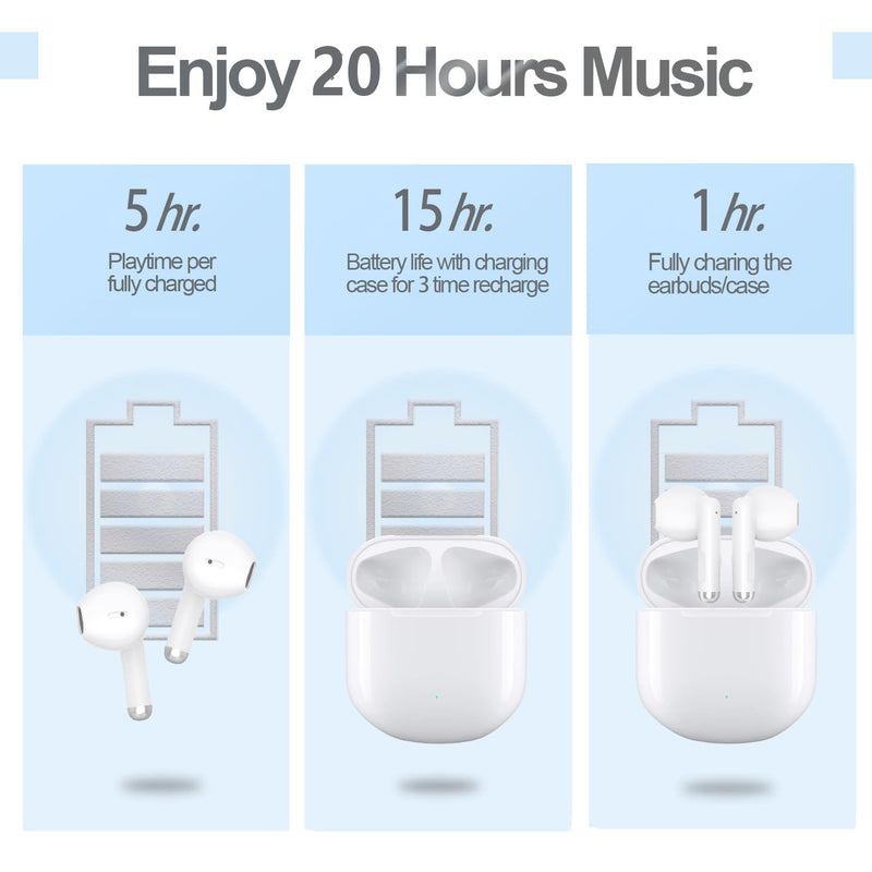 Wireless Ear Buds Airpods Pro, Bluetooth Headphones with Charging Case Included, Over 30 Hours of Battery Life, Effortless Setup for iOS/Android White