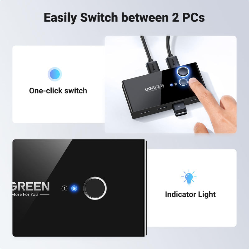 UGREEN USB 3.0 Switch Selector 2 Computers Share 4 USB Ports USB Switcher USB for PC Laptop Keyboard Mouse Printer Scanner One Button Switch Adapter with 2 Pack USB 3.0 Cables