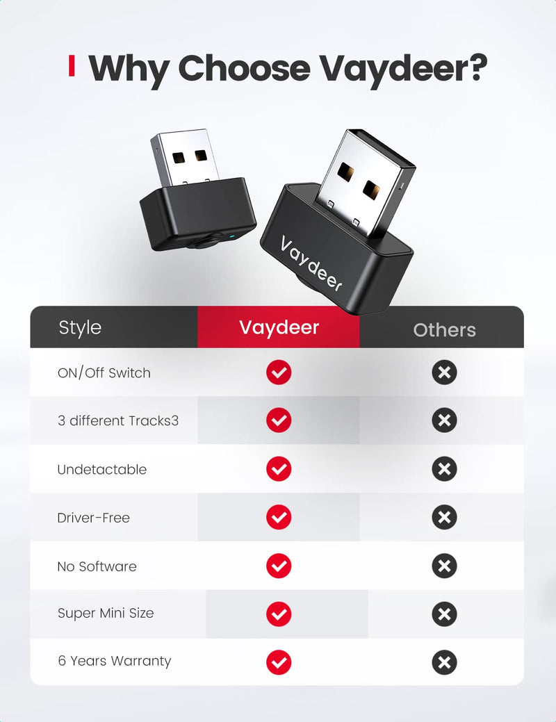 VAYDEER Tiny Mouse Jiggler USB Port Mouse Mover Supports Multi-Track, Driver-Free, Plug-and-Play with ON/Off Switch Black Square Mouse Jiggler