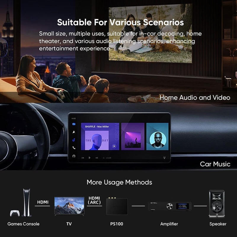 [AUSTRALIA] - SMSL PS100 Digital to Analog Audio Converter, USB/Optical/Coaxial/HDMI ARC to Stereo L/R RCA Output DDC Digital Toslink SPDIF 192kHz DAC Converter for PS5/HDTV/DVD/Blu-Ray Players/Home Cinema Systems 
