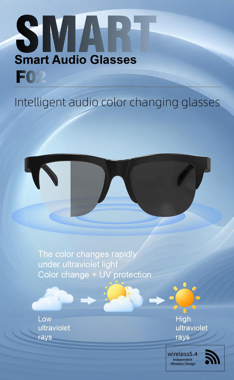 Wireless Smart Glasses Air Bone Conduction BT 5.3 - Open Ear Sport Sunglasses with HiFi Stereo Speakers, IP4 Waterproof, Touch Control, Polarized Anti Blue Light Lens for Driving, Running, Work American Black Frame-black Lens One Size Bluetooth