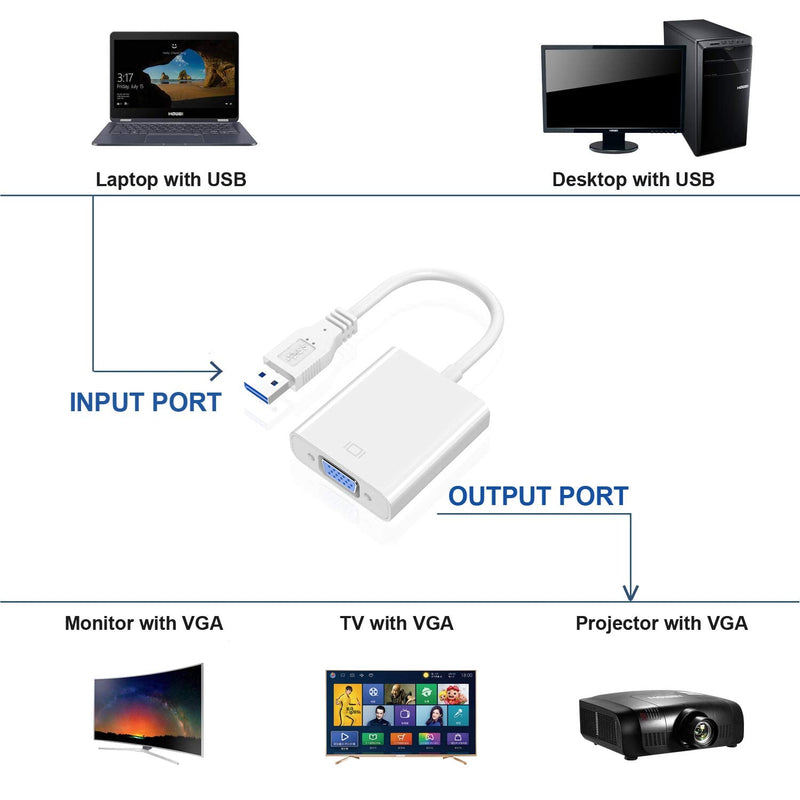 USB 3.0 to VGA Adapter, 1080P Multi-Display Video Converter for Laptop PC Desktop to Monitor/Projector/TV (Not Support Chromebook)