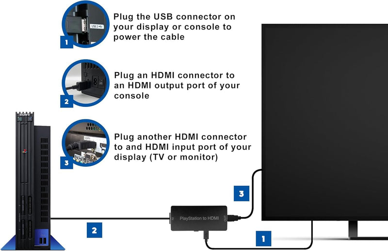 [AUSTRALIA] - HD Link HDMI Cable for PlayStation 2 & for PlayStation 1 Console, for PS1/PS2 to HDMI Adapter Improved Video Quality, HD Converter with 4:3/16:9 Switch HDCABLEPS2-02 
