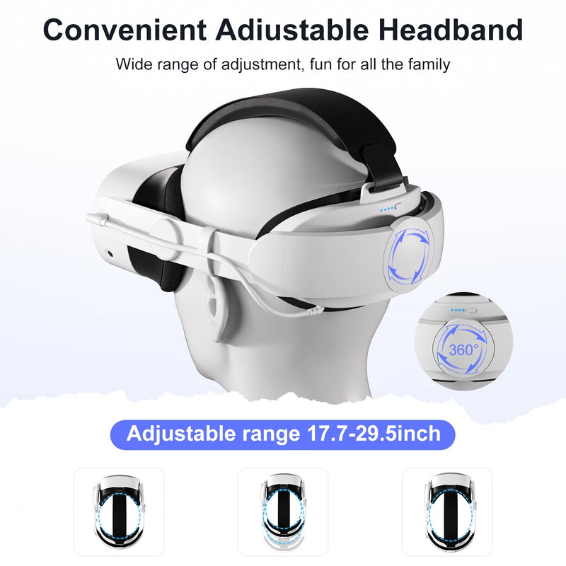 Hurra Head Strap with Battery Compatible with Meta/Oculus Quest 3/ 3S | 10000mAh Fast Charging Detachable Battery Pack Extend 5-7H Playtime, Adjustable Elite Strap Enhanced Support & Balance in VR