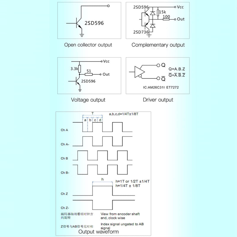 Incremental Cable Encoder, Pulley Encoder, DC8-24V, Linear Path Measurement, Efficient for Cylinders