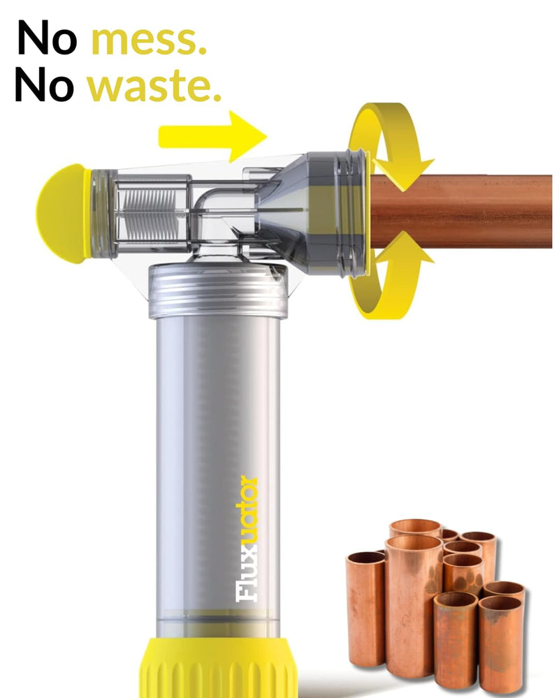 Dual Head Flux Applicator for use on copper pipe
