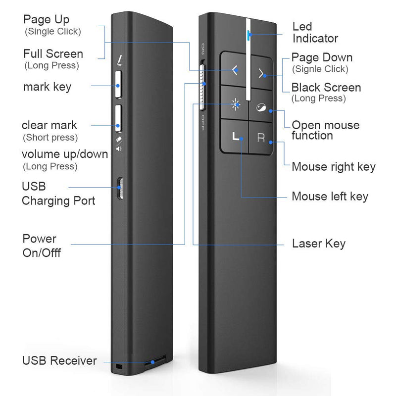[AUSTRALIA] - NORWII N99 Presentation Clicker Air Mouse Function Wireless Presenter USB Powerpoint Clicker, RF 2.4 GHz Presentation Remote Control Clicker for powerpoint presentations Support Mac, Laptop, Computer 