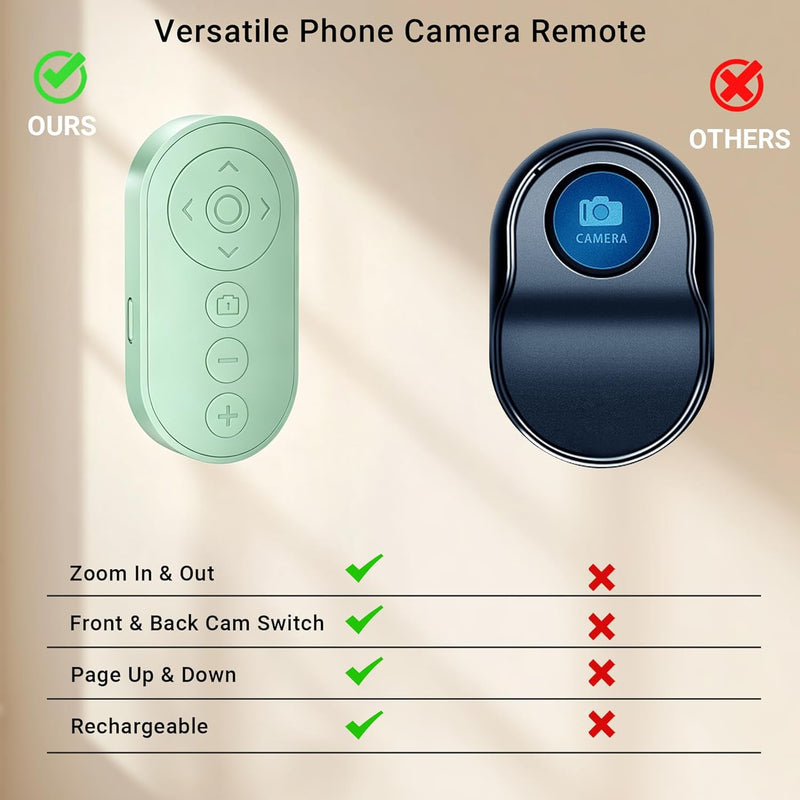 Rechargeable Camera Remote for iPhone Android, Zoom Control | Zoom Control | Front/Rear Camera Switch, Photo & Video Shutter, TikTok Scrolling, Page Turner, bluthooth 10m Wireless Clicker Green