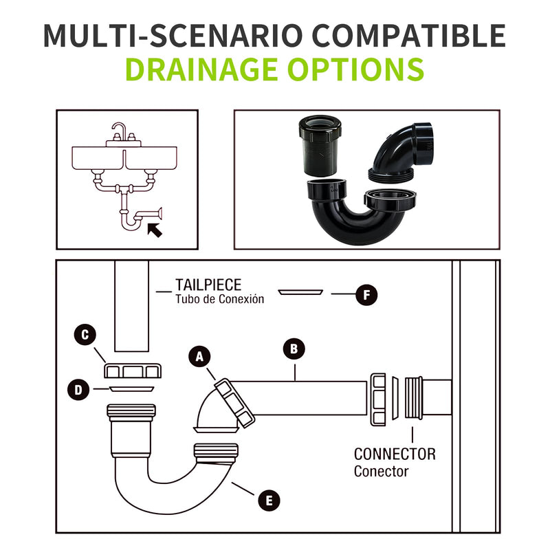 LESSO P Trap with Threaded Adapter Ring,1-1/2" Leak & Odor Proof Drain Kits for Bathroom/Kitchen/RV Sink Drain, ABS P Trap 1-1/2 Inch P-Trap-A